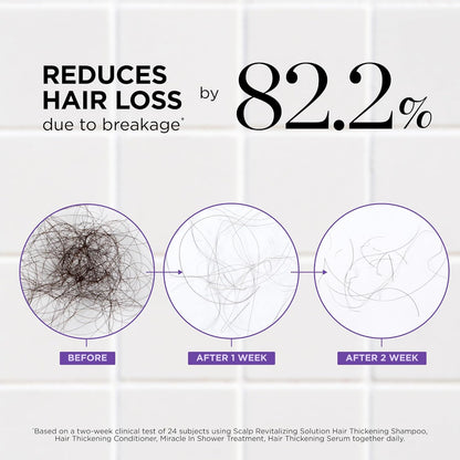 Dr. Groot Award-Winning Hair Thickening Serum for Hair Loss - product detail image 2